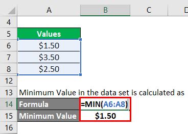 Image result for Range Calculation Formula