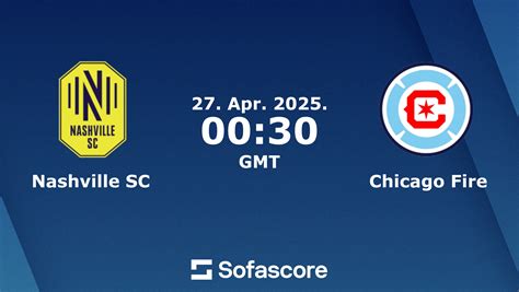 Nashville SC - Chicago Fire en vivo, resultados H2H | Sofascore