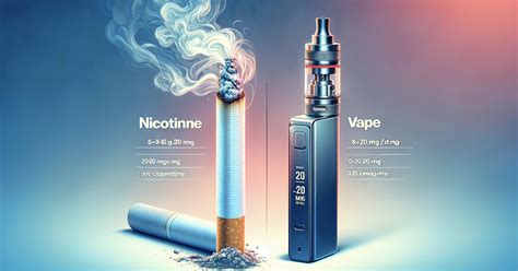 Does A Burnt Vape Still Have Nicotine | Detroit Chinatown