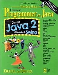 Image result for Comment Programmer En Java