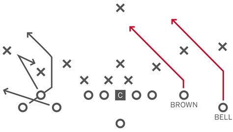 Four plays that show why 2017 New England Patriots are hard to stop ...