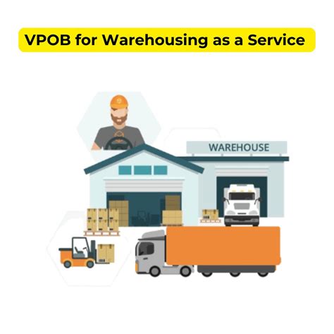 VPOB for Warehousing as a Service - theGSTco