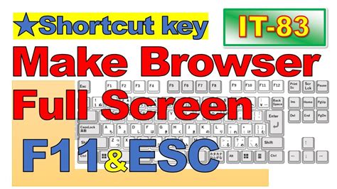 Image result for F11 Key Function