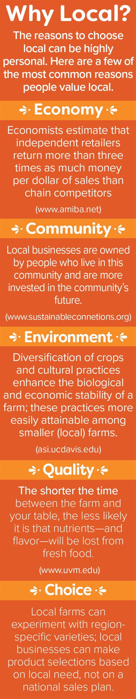 Local Meaning 的图像结果