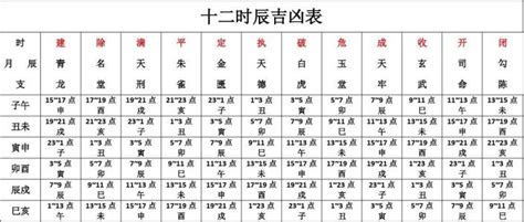 黄历查询 2019年3月黄道吉日一览表-十二星座网