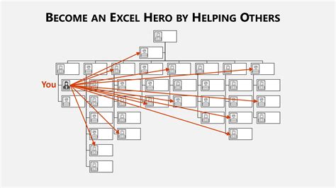 Image result for What Is Power Query