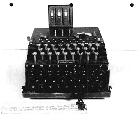 Enigma Machine Over Radio 的图像结果