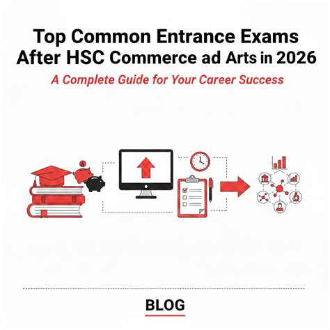 Top Common Entrance Exams After HSC Commerce and Arts in 2026: A ...