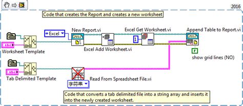 Image result for How to Excel LabVIEW Report Generation