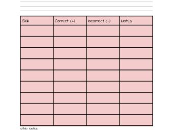 Image result for Session Note RBT Form