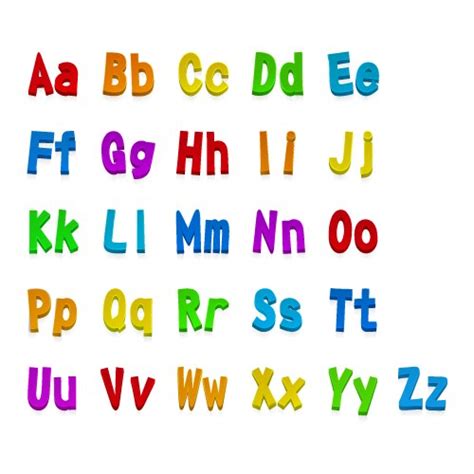 Image result for Alphabet Module Python