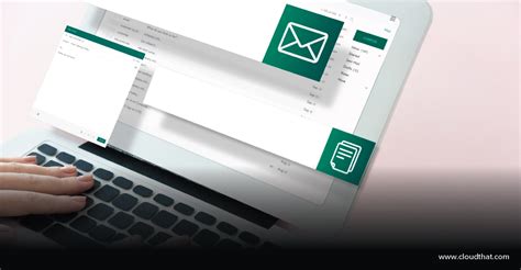 Image result for AWS Messaging Service