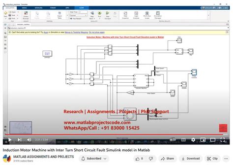 Image result for Dynamic Model of Electrical Machine in MATLAB