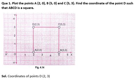 Subjects | Study Isle