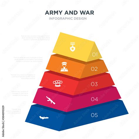 Knowledge Pyramid Army 的图像结果