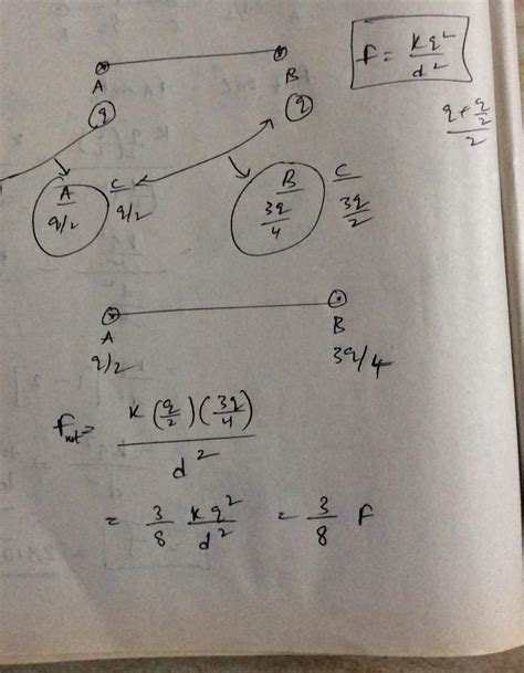 A uniform rope of length 20m and mass 8kg hangs vertically froma rigid ...