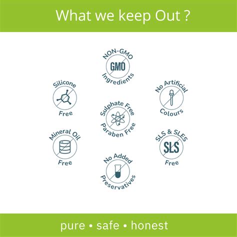 EarthBaby Baby Naming Ceremony Gift Set For New Born – The Mom Store