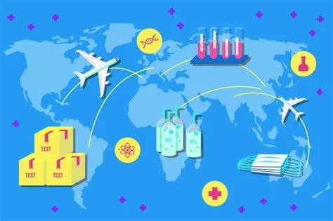 Import Export Services 的图像结果