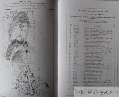 Velocette MAC (spring frame) Model 350cc Spare Parts List | BRITISH ...