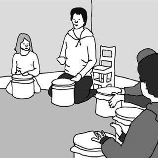 Image result for Skip to Tutorial X Observer