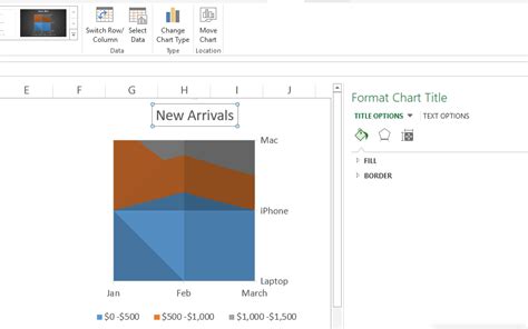Image result for How to Turn Excel Data to Graph