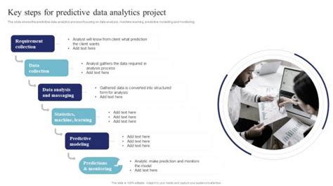 Data Science Project Steps 的图像结果