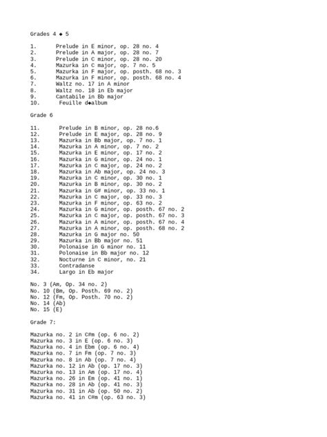 Image result for Chopin Script Lesson Sheets