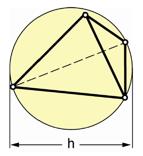 Mechanical Respond and Failure Mode of Large Size Honeycomb Sandwiched ...