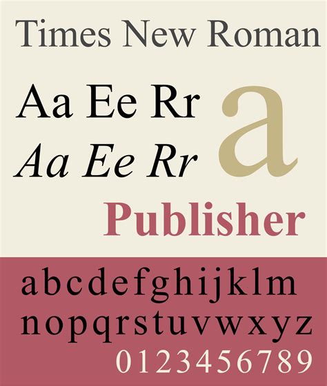 Letra Times New Roman - FDPLEARN
