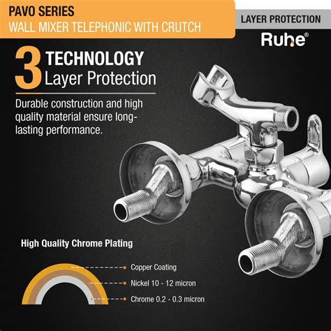 Pavo Telephonic Wall Mixer Tap with Crutch – Ruhe