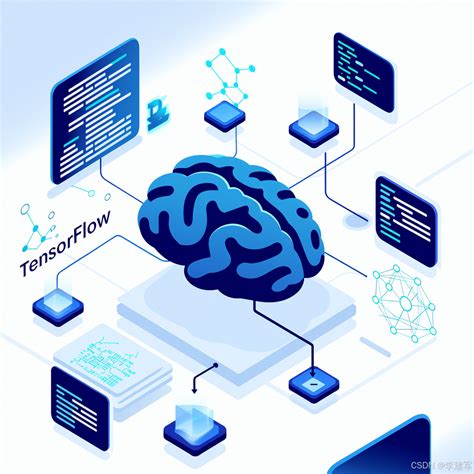 Tensorflow Framework 的图像结果