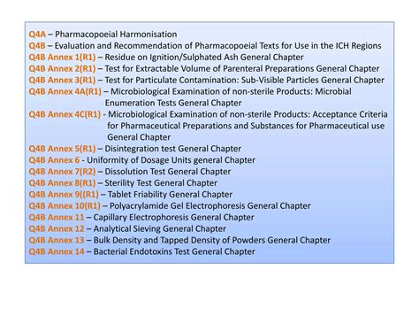 Image result for ICH Guidelines PDF