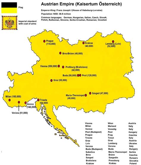 Largest cities in Austrian Empire, 1850 : r/Maps