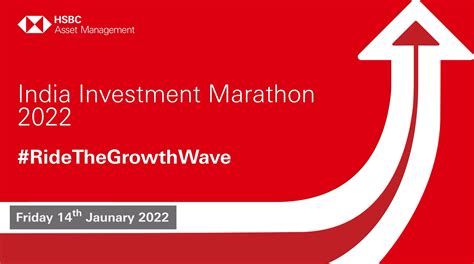 HSBC IIM Post event Video showreel | HSBC Asset Management India