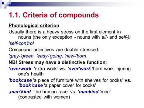 Image result for Compounding Word Formation
