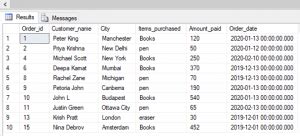 Image result for SQL Logical Operators