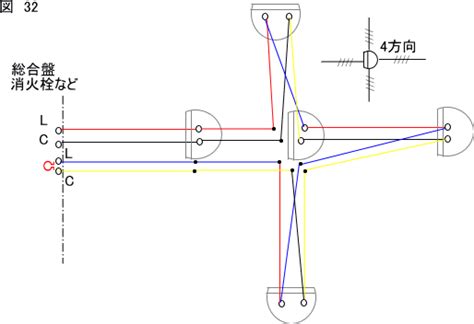 Image result for Computer Science Performance Task