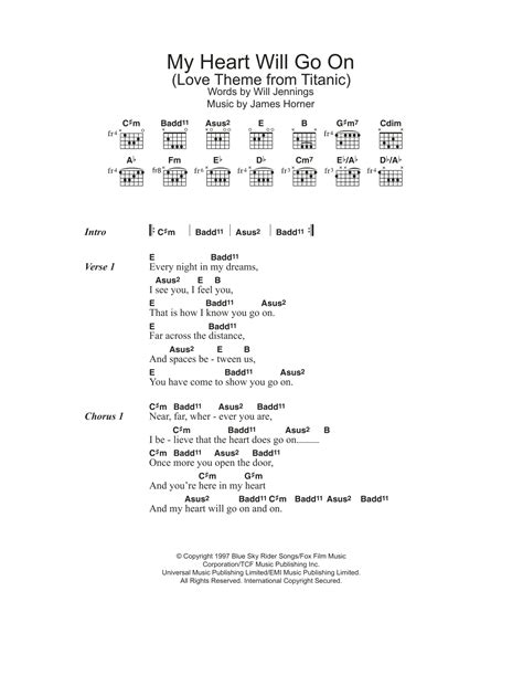 My Heart Will Go On (Love Theme from Titanic) by Celine Dion - Guitar ...