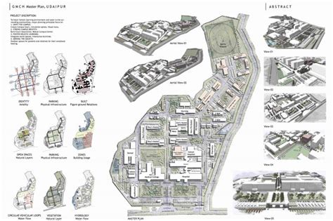 Geetanjali Medicity | Environmental Design Consultants