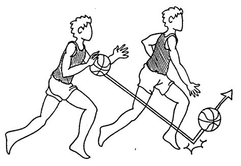 Image result for Tutorial Baloncesto