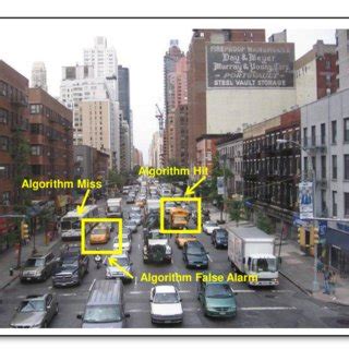 Image result for Just Right Visual Alert Program