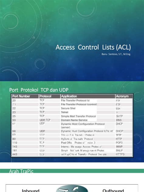 Image result for Open ACL File