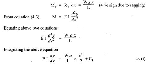 Deflection of Beams - introduction