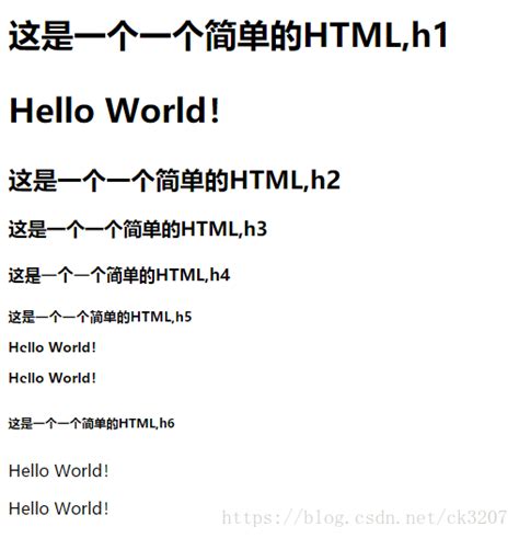 web学习笔记——一个简单的HTML_html简单网页代码-CSDN博客
