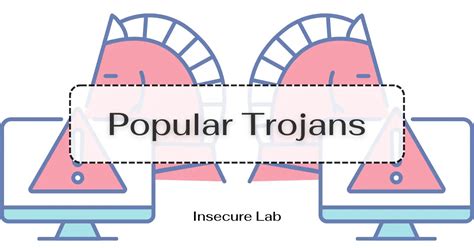 Popular Trojans: The Most Famous Trojan Horses