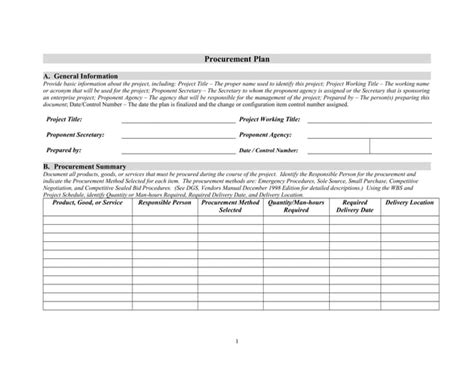 Image result for Procurement Progress Plan Template
