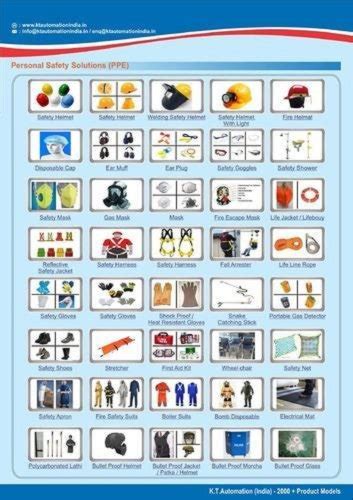 Signages - Signages Auto Glow (All Type- Any Sizes- Customized ...