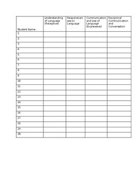 Image result for DRDP Add Students