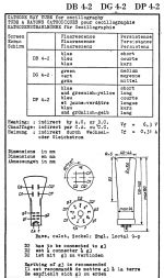 Image result for DG Tube HTML Part 4