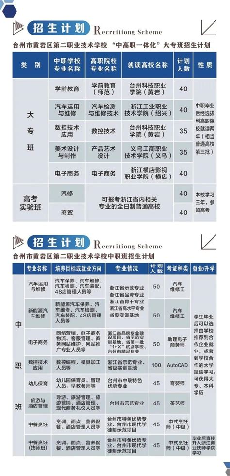 台州市育英中学2022年（高中部）招生简章 - 知乎